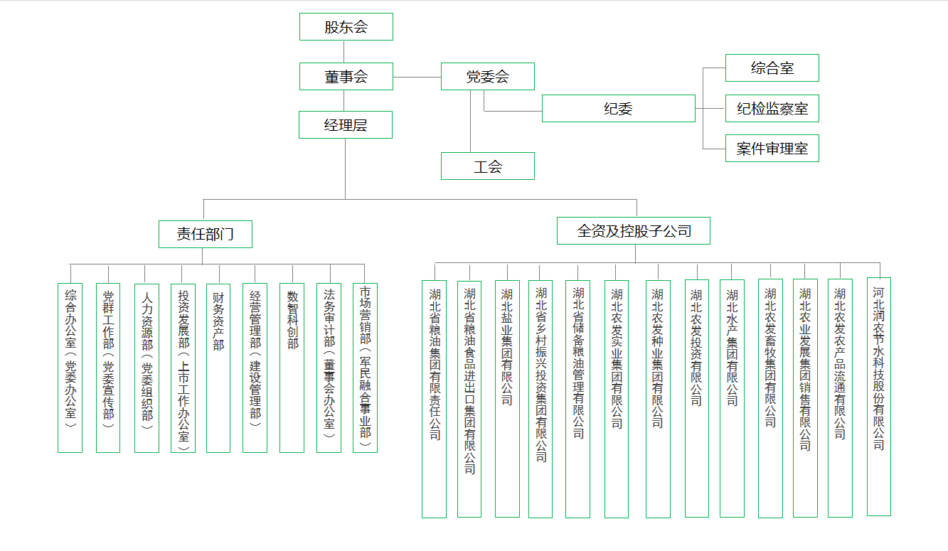 J9国际集团(中国)-官方网站